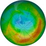 Antarctic Ozone 1980-11-14